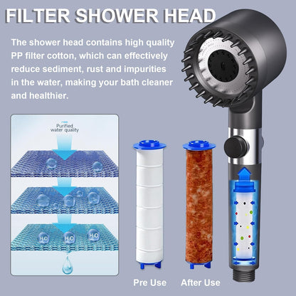 AeroSteam™ shower head filter